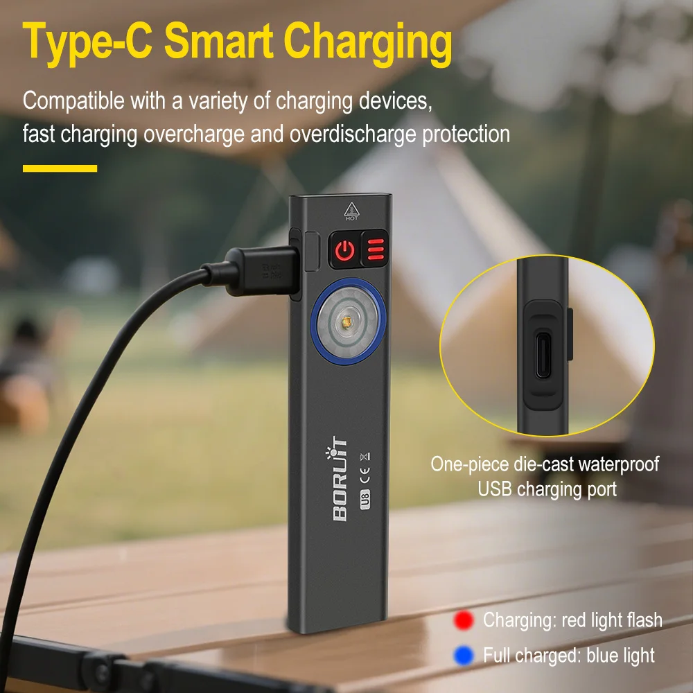 BORUiT U8 650LM EDC مصباح ليد  - مراجعة Cycling To Work وسعره