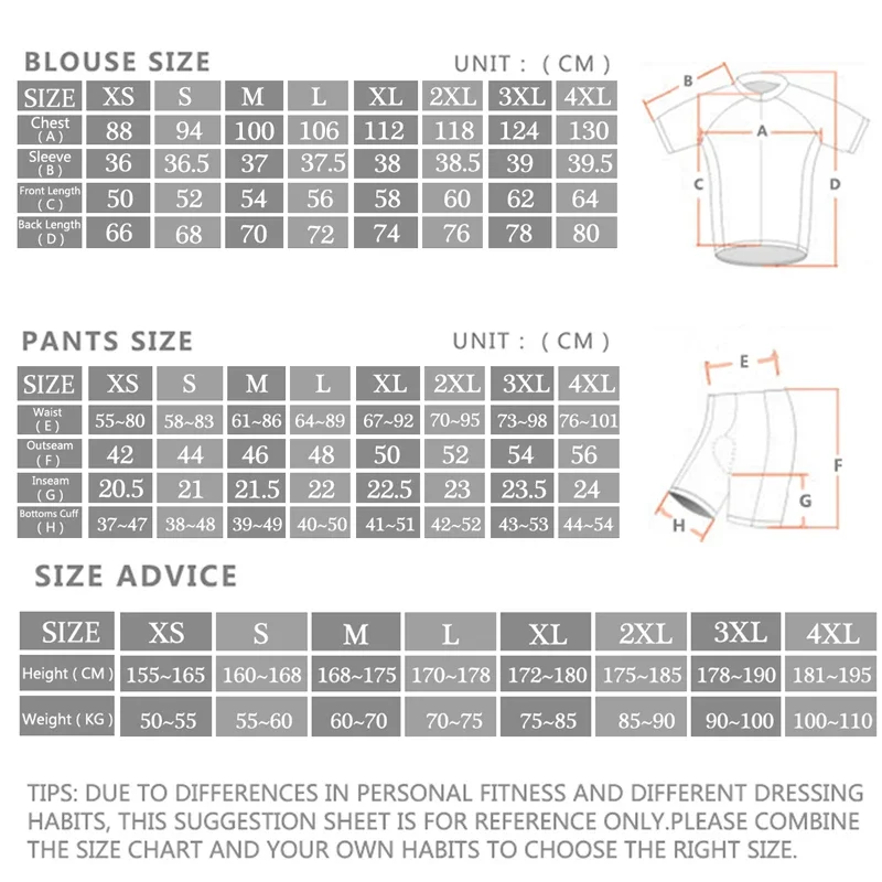 -مجموعة جيرسي لركوب الدراجات ا - مراجعة Cycling Commuter Clothing وسعره
